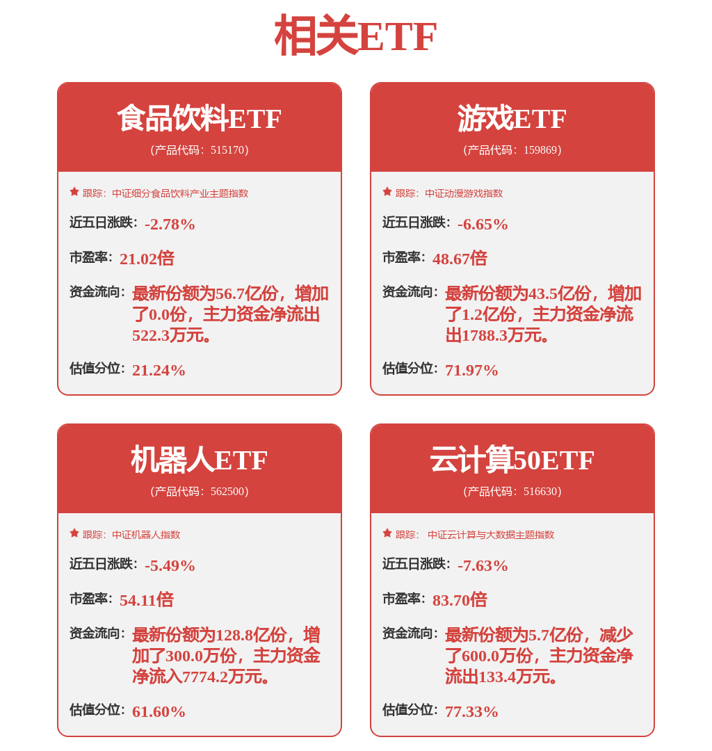 金年会官网山东章鼓(002598SZ)：公司的氛围悬浮离心鼓风机暂未用于水下机械(图1)