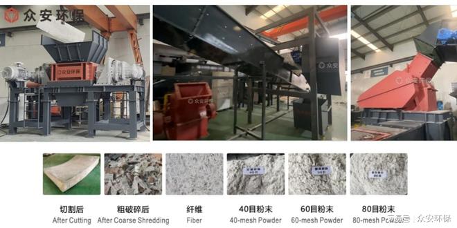 jinnianhui官网烧毁风电叶片变宝藏众安环保助力绿色将来可期(图2)
